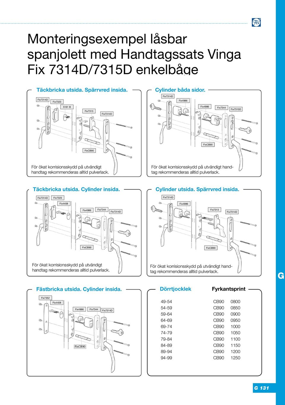 För ökat korrisionsskydd på utvändigt handtag rekommenderas alltid pulverlack. Täckbricka utsida. Cylinder insida. Cylinder utsida. Spärrvred insida.