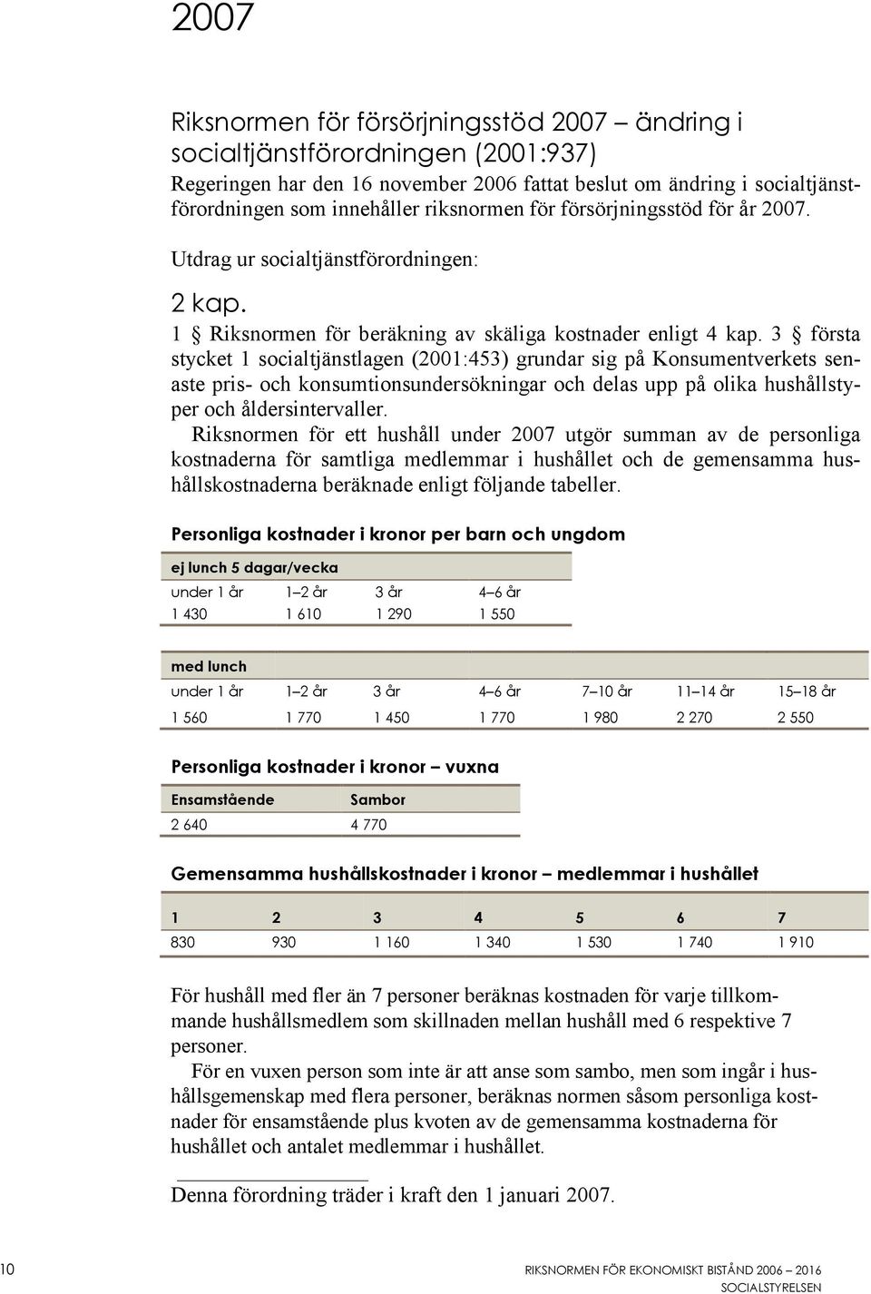 3 första stycket 1 socialtjänstlagen (2001:453) grundar sig på Konsumentverkets senaste pris- och konsumtionsundersökningar och delas upp på olika hushållstyper och åldersintervaller.