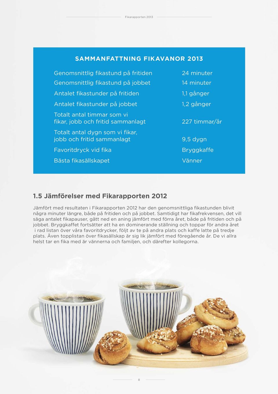 Bryggkaffe Vänner 1.5 Jämförelser med Fikarapporten 2012 Jämfört med resultaten i Fikarapporten 2012 har den genomsnittliga fikastunden blivit några minuter längre, både på fritiden och på jobbet.