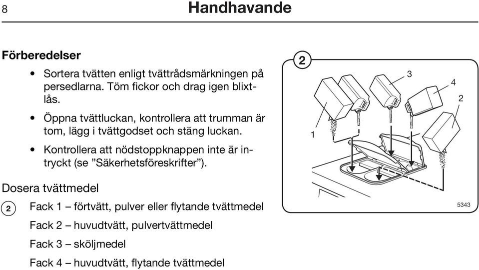 2 3 4 2 Öppna tvättluckan, kontrollera att trumman är tom, lägg i tvättgodset och stäng luckan.