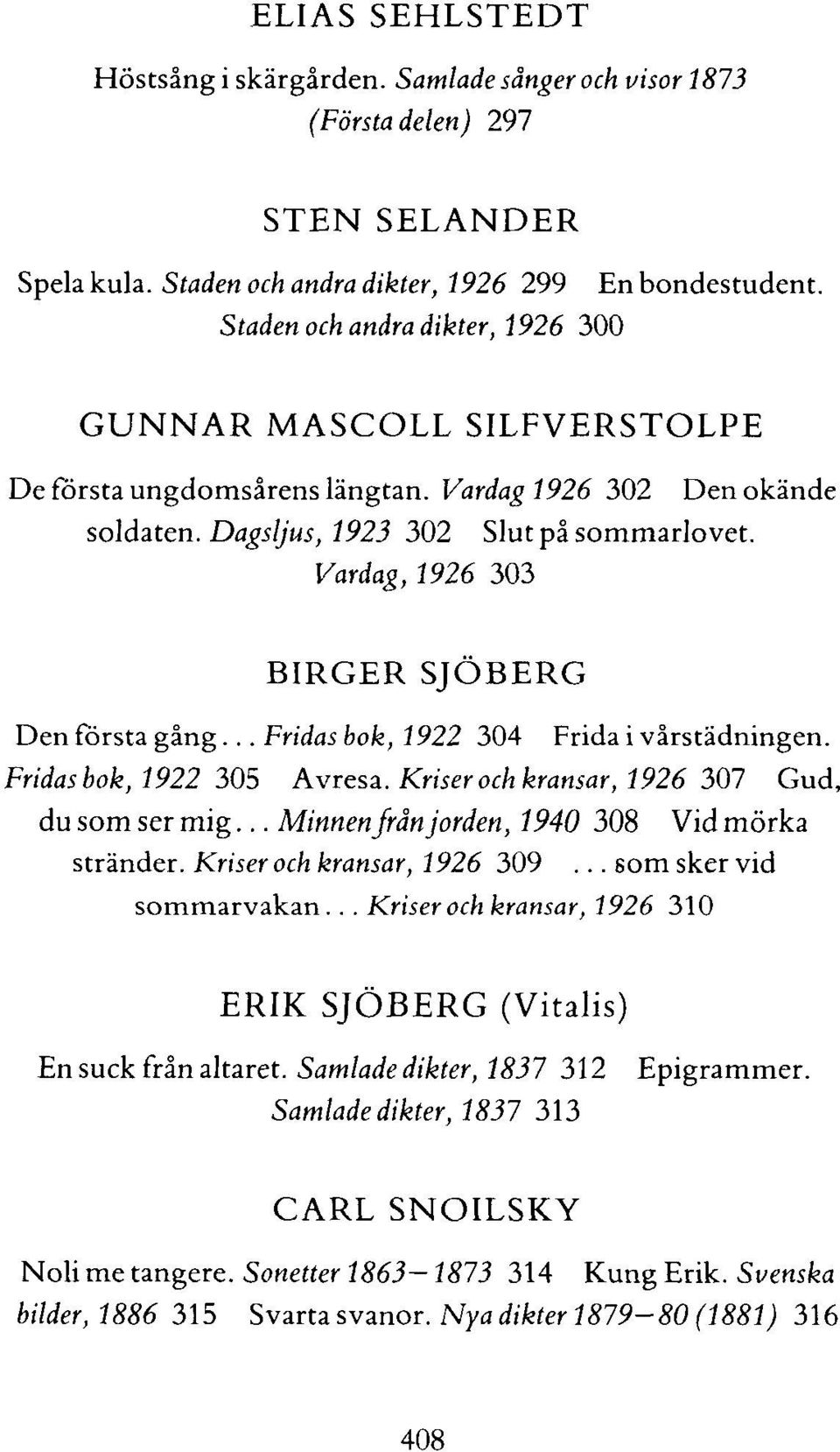 Vardag, 1926 303 BIRGER SJÖBERG Den första gång... Fridas bok, 1922 304 Frida i vårstädningen. Fridas bok, 1922 305 Avresa. Kriser och kransar, 1926 307 Gud, du som ser mig.
