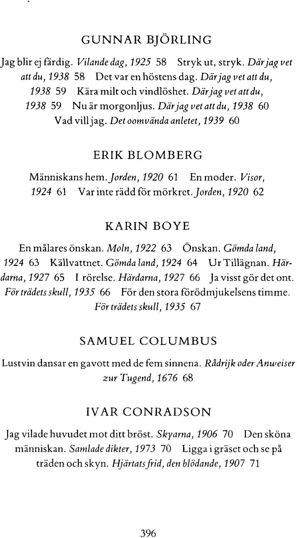 Visor, 1924 61 Var inte rädd för mörkret. Jorden, 1920 62 KARIN BOYE En målares önskan. Moln, 1922 63 Önskan. Gömda land, 1924 63 Källvattnet. Gömda land, 1924 64 Ur Tillägnan.