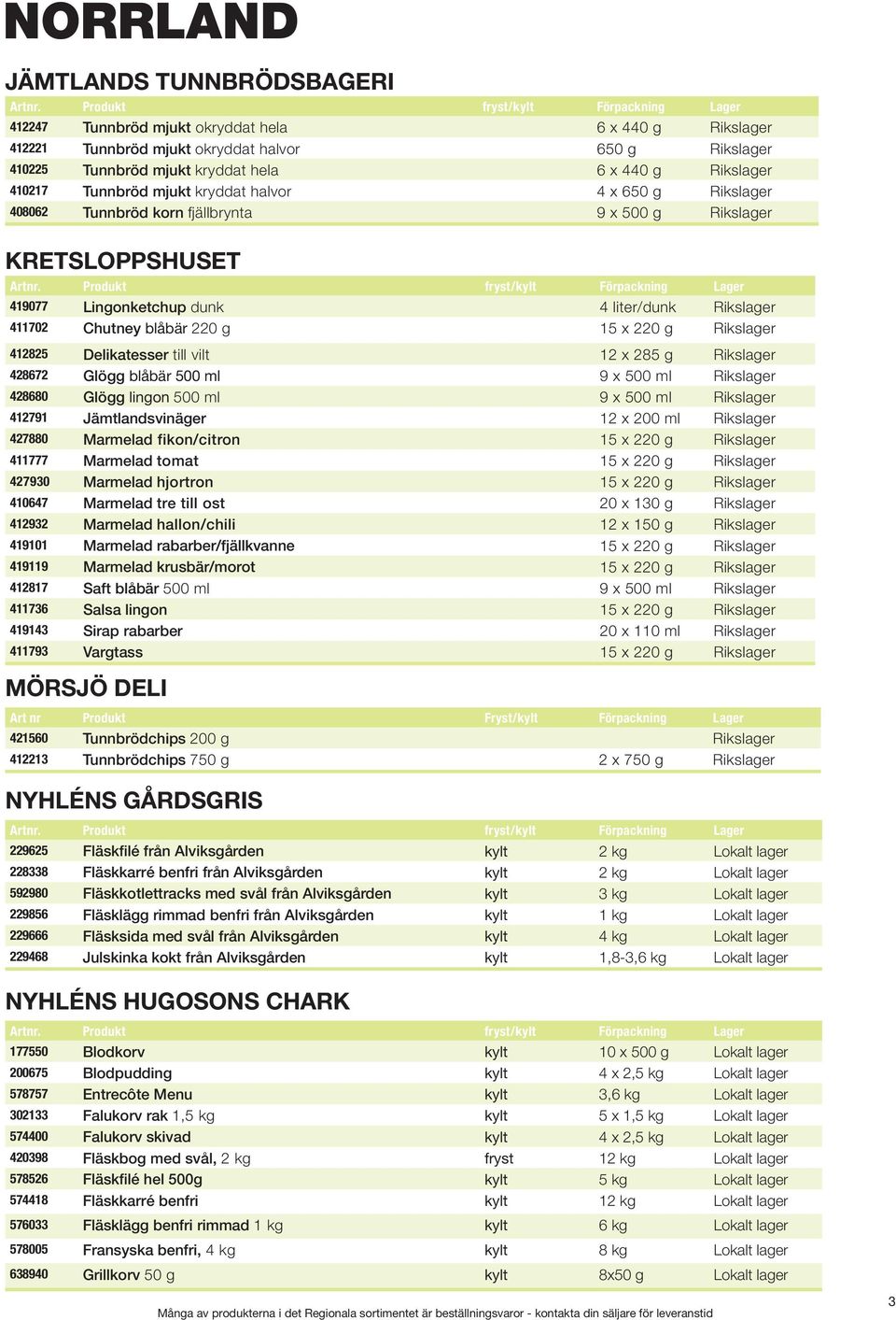 220 g 15 x 220 g Rikslager 412825 Delikatesser till vilt 12 x 285 g Rikslager 428672 Glögg blåbär 500 ml 9 x 500 ml Rikslager 428680 Glögg lingon 500 ml 9 x 500 ml Rikslager 412791 Jämtlandsvinäger