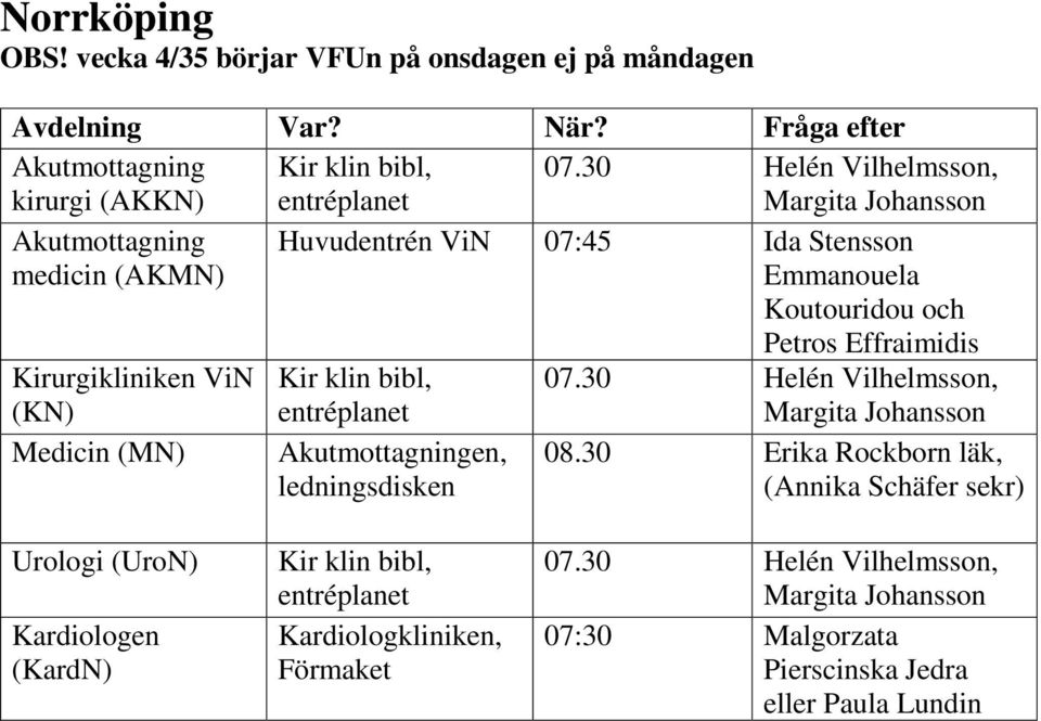 Kirurgikliniken ViN (KN) Kir klin bibl, entréplanet 07.30 Helén Vilhelmsson, Margita Johansson Medicin (MN) en, ledningsdisken 08.