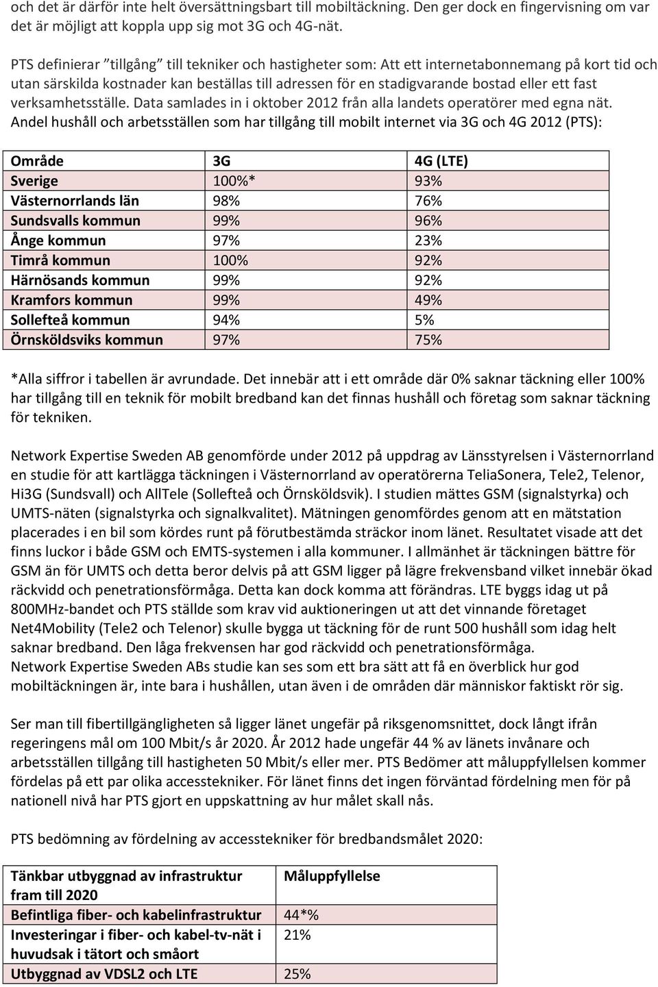 verksamhetsställe. Data samlades in i oktober 2012 från alla landets operatörer med egna nät.