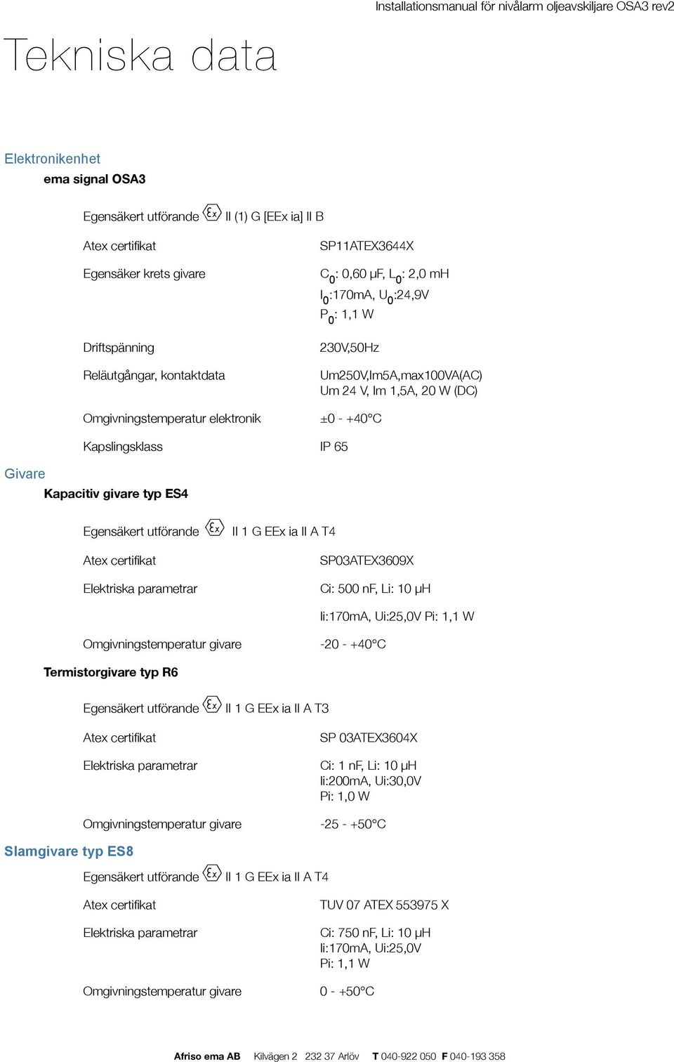 elektronik ±0 - +40 C Givare Kapslingsklass IP 65 Kapacitiv givare typ ES4 Egensäkert utförande II 1 G EEx ia II A T4 Atex certifikat SP03ATEX3609X Elektriska parametrar Ci: 500 nf, Li: 10 μh