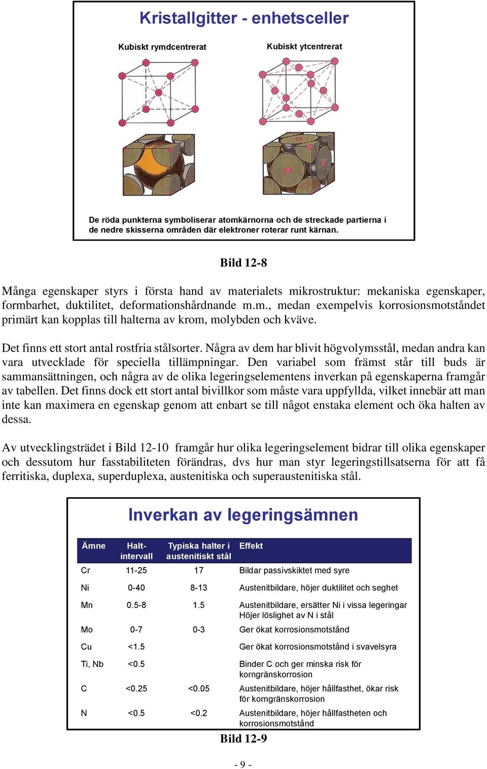 Det finns ett stort antal rostfria stålsorter. Några av dem har blivit högvolymsstål, medan andra kan vara utvecklade för speciella tillämpningar.