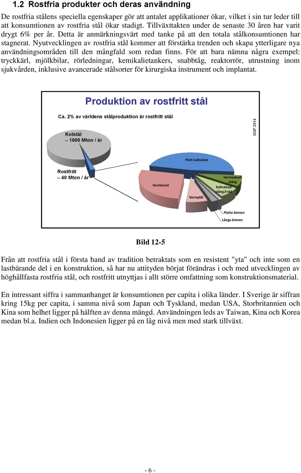 Tillväxttakten under de senaste 30 åren har varit drygt 6% per år. Detta är anmärkningsvärt med tanke på att den totala stålkonsumtionen har stagnerat.