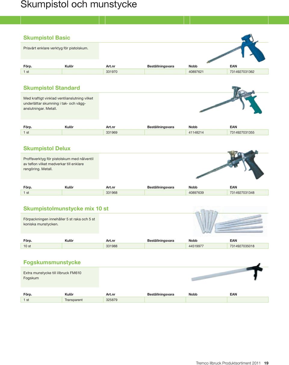 1 st 331969 41148214 7314927031355 Skumpistol Delux Proffsverktyg för pistolskum med nålventil av teflon vilket medverkar till enklare ren göring. Metall.