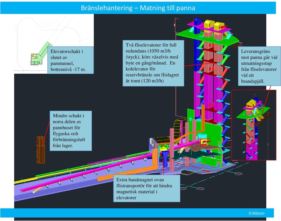 En kolelevator för reservbränsle om flislagret är tomt (120 m3/h) Leveransgräns mot panna går vid utmatningsstup från