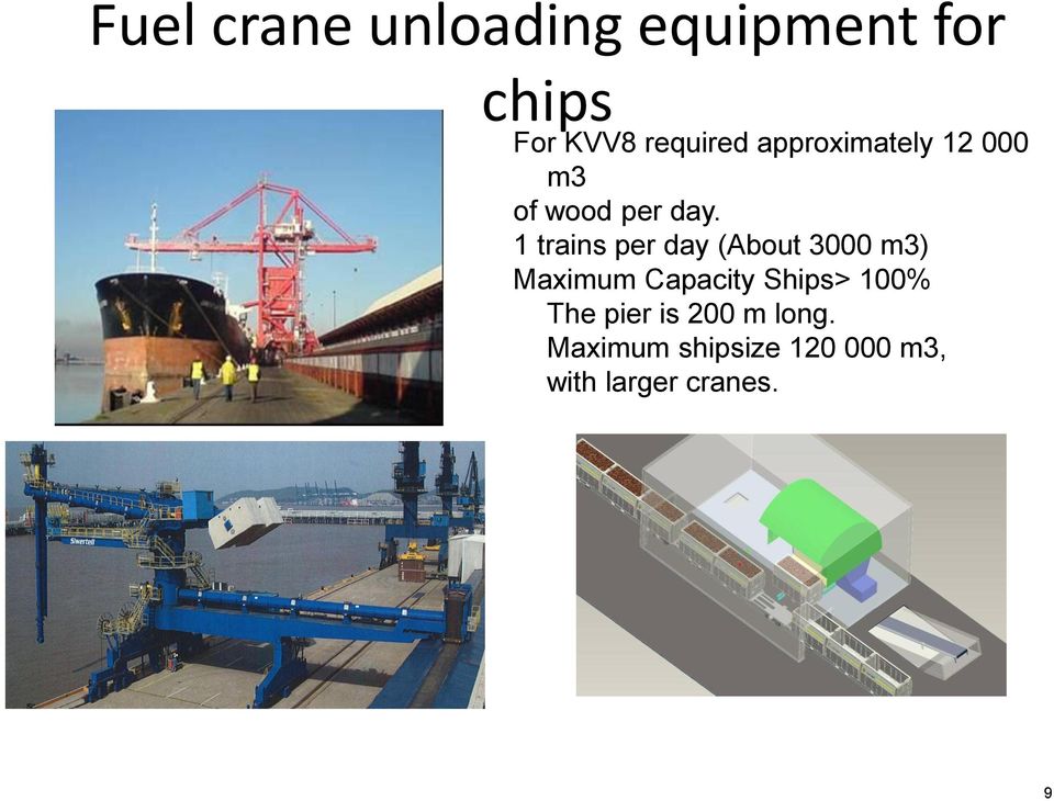 1 trains per day (About 3000 m3) Maximum Capacity Ships>