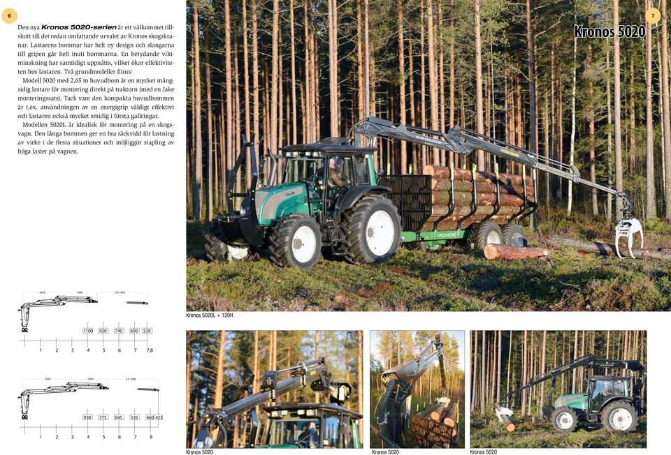 Två grundmodeller finns: Modell 5020 med 2,65 m huvudbom är en mycket mångsidig lastare för montering direkt på traktorn (med en Jake monteringssats). Tack vare den kompakta huvudbommen är t.ex.