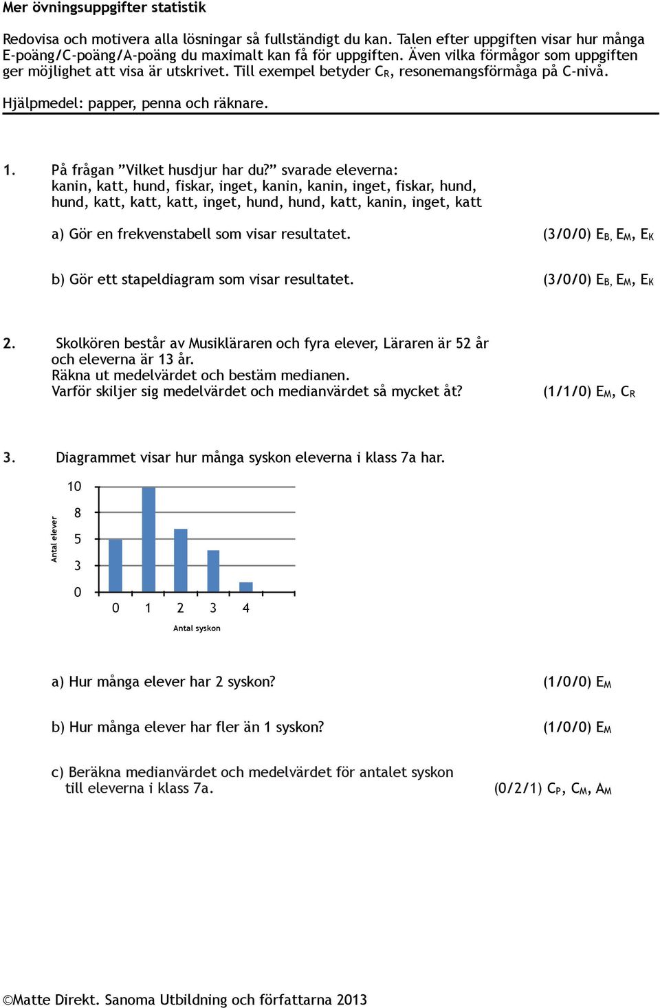 svarade eleverna: kanin, katt, hund, fiskar, inget, kanin, kanin, inget, fiskar, hund, hund, katt, katt, katt, inget, hund, hund, katt, kanin, inget, katt a) Gör en frekvenstabell som visar