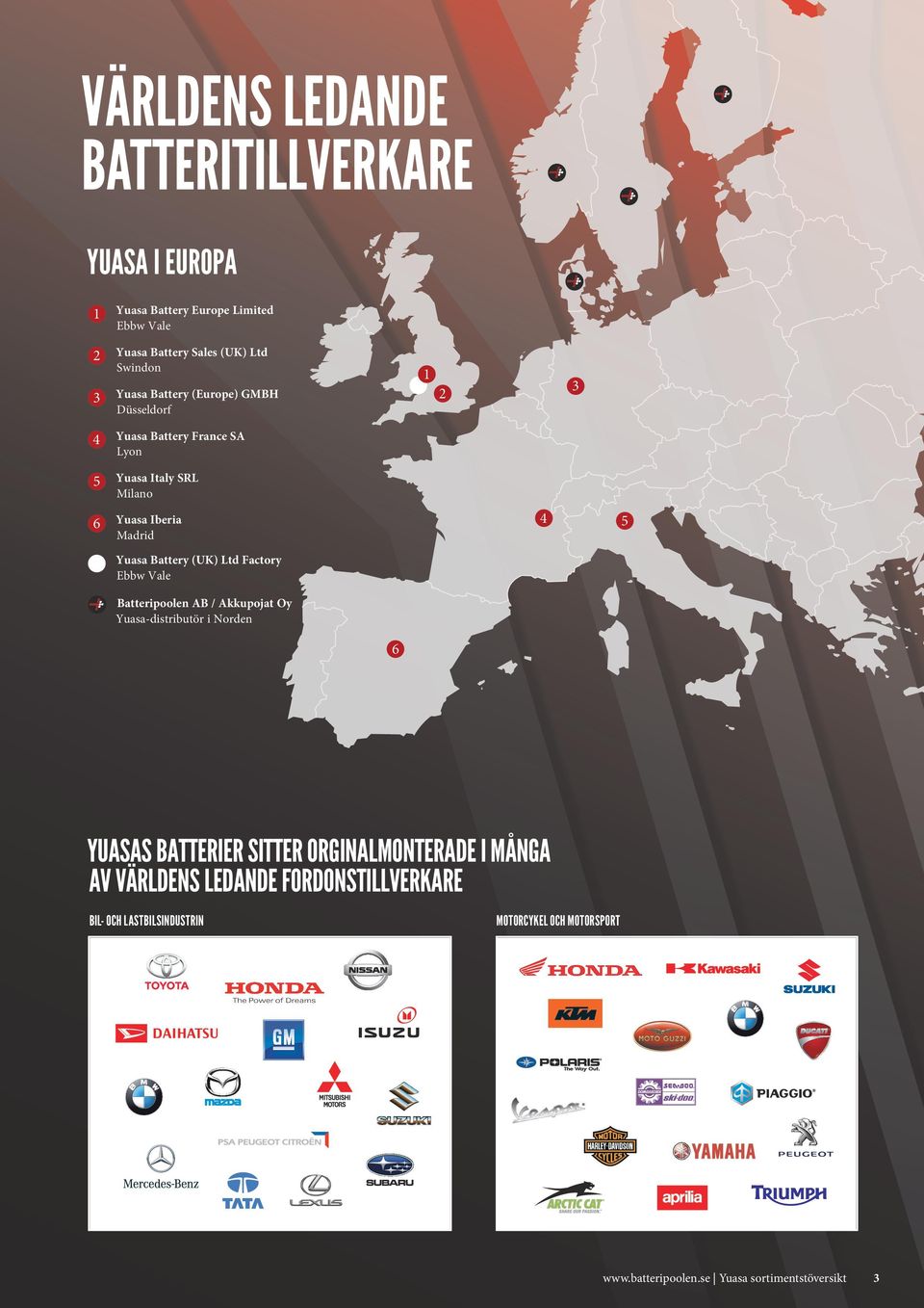 (UK) Ltd Factory Ebbw Vale Batteripoolen AB / Akkupojat Oy Yuasa-distributör i Norden 6 YUASAS BATTERIER SITTER ORGINALMONTERADE I MÅNGA