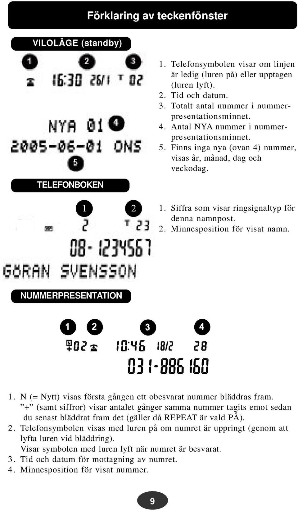 Siffra som visar ringsignaltyp för denna namnpost. 2. Minnesposition för visat namn. NUMMERPRESENTATION 1. N (= Nytt) visas första gången ett obesvarat nummer bläddras fram.