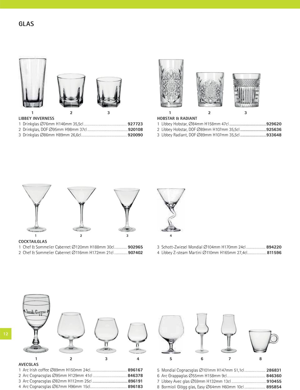 ..933648 1 2 3 4 COCKTAILGLAS 1 Chef & Sommelier Cabernet 120mm H188mm 30cl... 902965 2 Chef & Sommelier Cabernet 116mm H172mm 21cl...907402 3 Schott-Zwiesel Mondial 104mm H170mm 24cl.