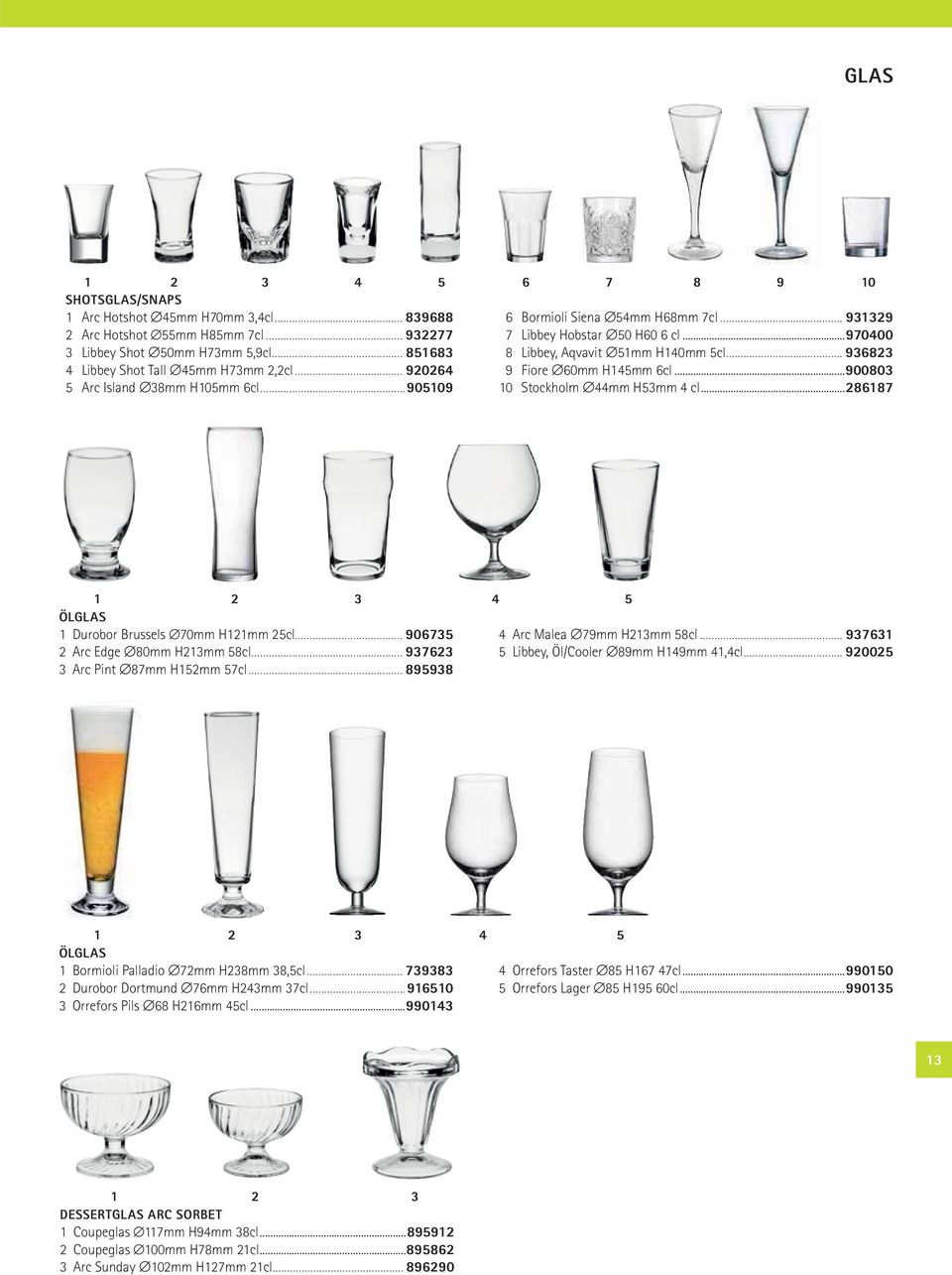 ..900803 10 Stockholm 44mm H53mm 4 cl...286187 1 2 3 4 5 ÖLGLAS 1 Durobor Brussels 70mm H121mm 25cl... 906735 4 Arc Malea 79mm H213mm 58cl... 937631 2 Arc Edge 80mm H213mm 58cl.