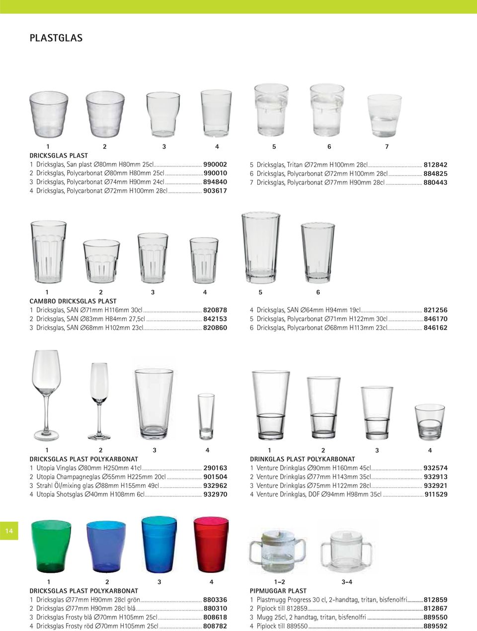 .. 880443 4 Dricksglas, Polycarbonat 72mm H100mm 28cl... 903617 1 2 3 4 5 6 CAMBRO DRICKSGLAS PLAST 1 Dricksglas, SAN 71mm H116mm 30cl... 820878 2 Dricksglas, SAN 83mm H84mm 27,5cl.
