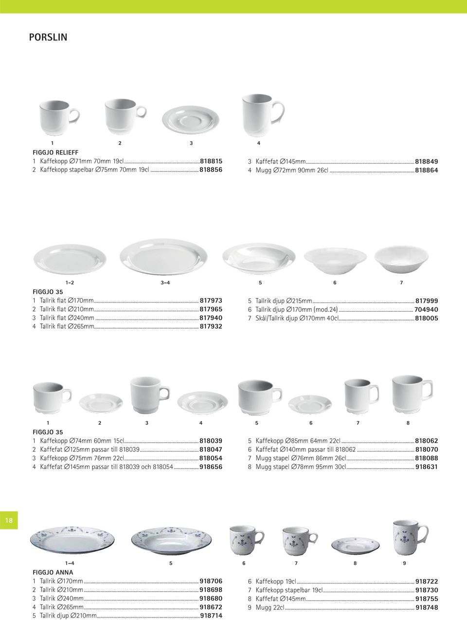.. 817999 6 Tallrik djup 170mm (mod.24)... 704940 7 Skål/Tallrik djup 170mm 40cl...818005 1 2 3 4 5 6 7 8 FIGGJO 35 1 Kaffekopp 74mm 60mm 15cl...818039 2 Kaffefat 125mm passar till 818039.