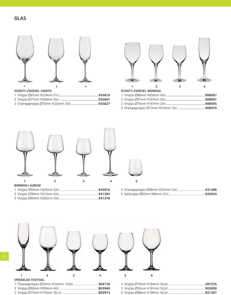 ..908079 1 2 3 4 5 BORMIOLI AURUM 1 Vinglas 93mm H225mm 52cl... 935916 2 Vinglas 90mm H213mm 43cl... 931394 4 Champagneglas 68mm H235mm 23cl... 931386 5 Vattenglas 83mm H95mm 37cl.
