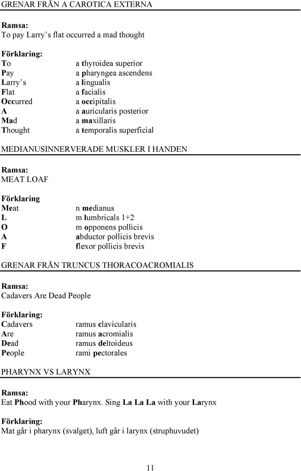 opponens pollicis abductor pollicis brevis F flexor pollicis brevis GRENR FRÅN TRUNCUS THORCOCROMILIS Cadavers re Dead People Cadavers re Dead People ramus clavicularis ramus