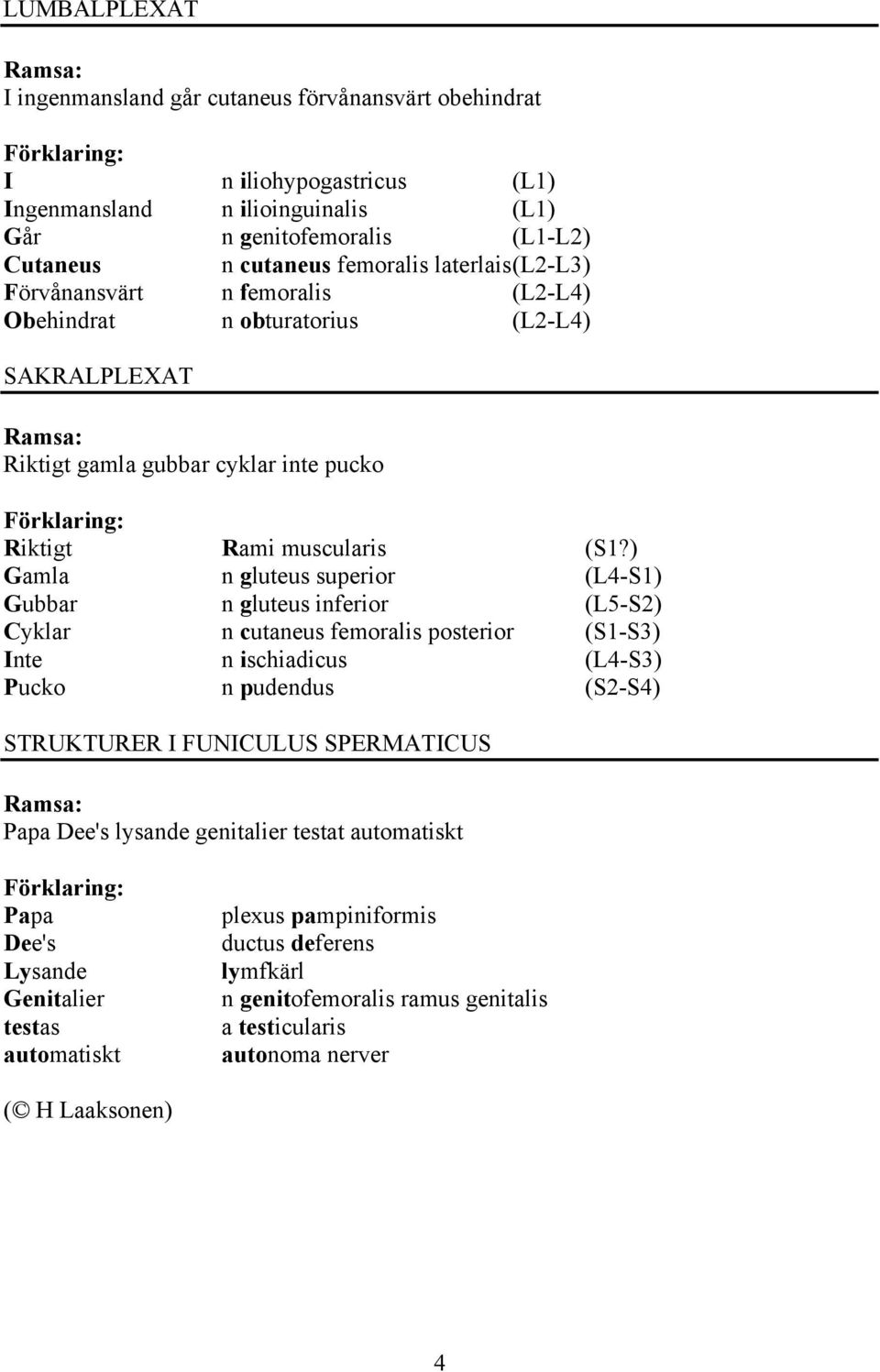 ) Gamla n gluteus superior (L4-S1) Gubbar n gluteus inferior (L5-S2) Cyklar n cutaneus femoralis posterior (S1-S3) Inte n ischiadicus (L4-S3) Pucko n pudendus (S2-S4) STRUKTURER I FUNICULUS