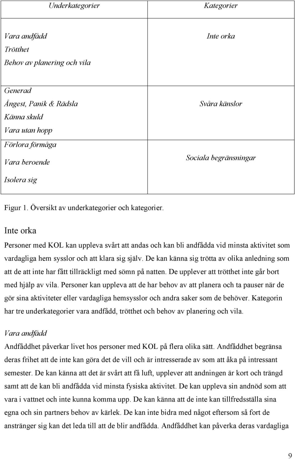 Inte orka Personer med KOL kan uppleva svårt att andas och kan bli andfådda vid minsta aktivitet som vardagliga hem sysslor och att klara sig själv.
