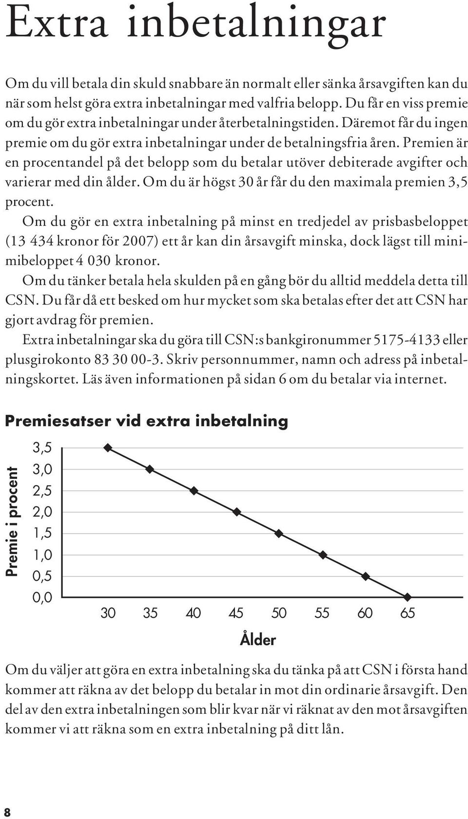 Premien är en procentandel på det belopp som du betalar utöver debiterade avgifter och varierar med din ålder. Om du är högst 30 år får du den maximala premien 3,5 procent.