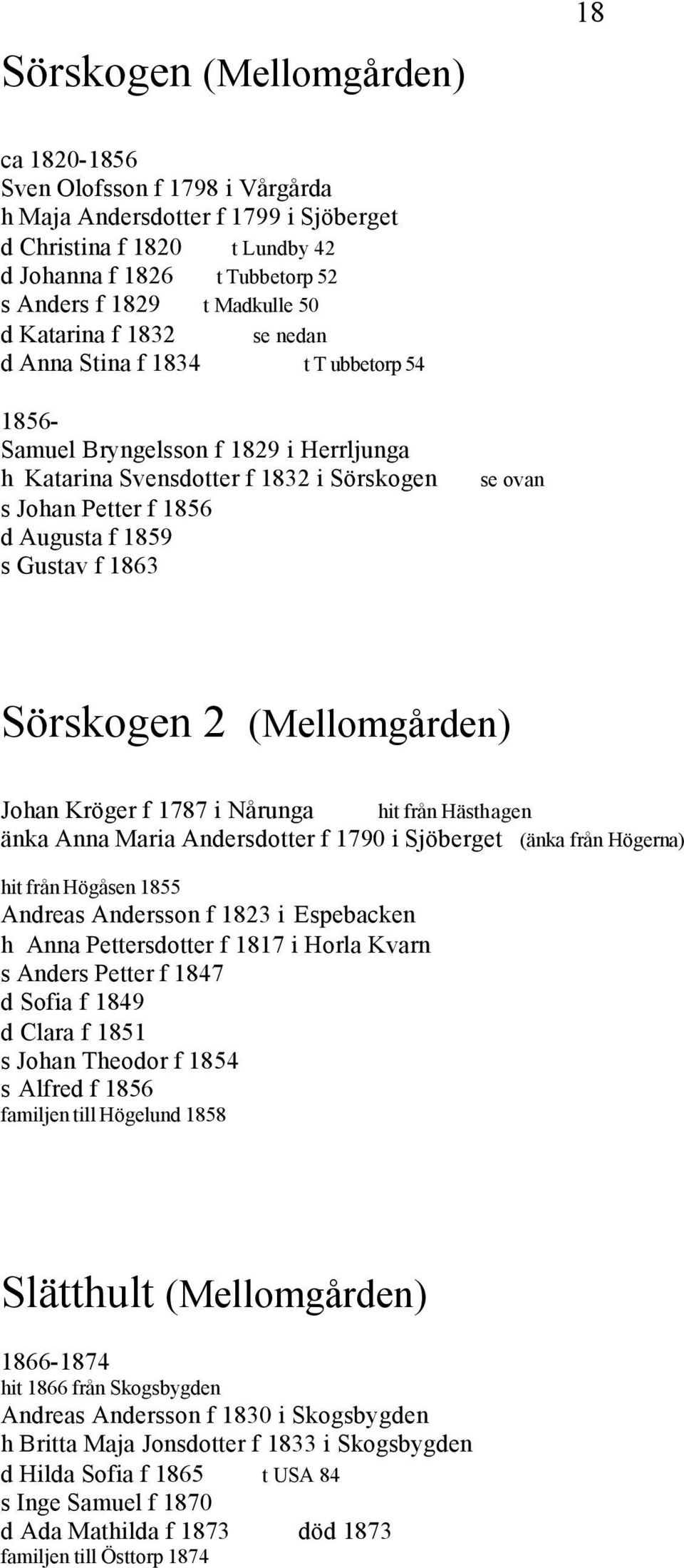 1859 s Gustav f 1863 Sörskogen 2 (Mellomgården) Johan Kröger f 1787 i Nårunga hit från Hästhagen änka Anna Maria Andersdotter f 1790 i Sjöberget (änka från Högerna) hit från Högåsen 1855 Andreas