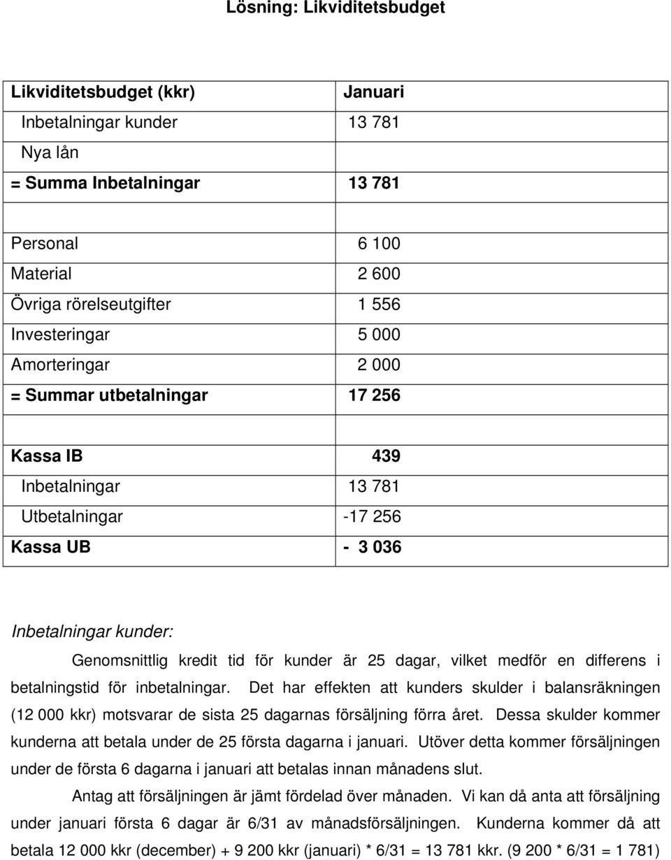 medför en differens i betalningstid för inbetalningar. Det har effekten att kunders skulder i balansräkningen (12 000 kkr) motsvarar de sista 25 dagarnas försäljning förra året.