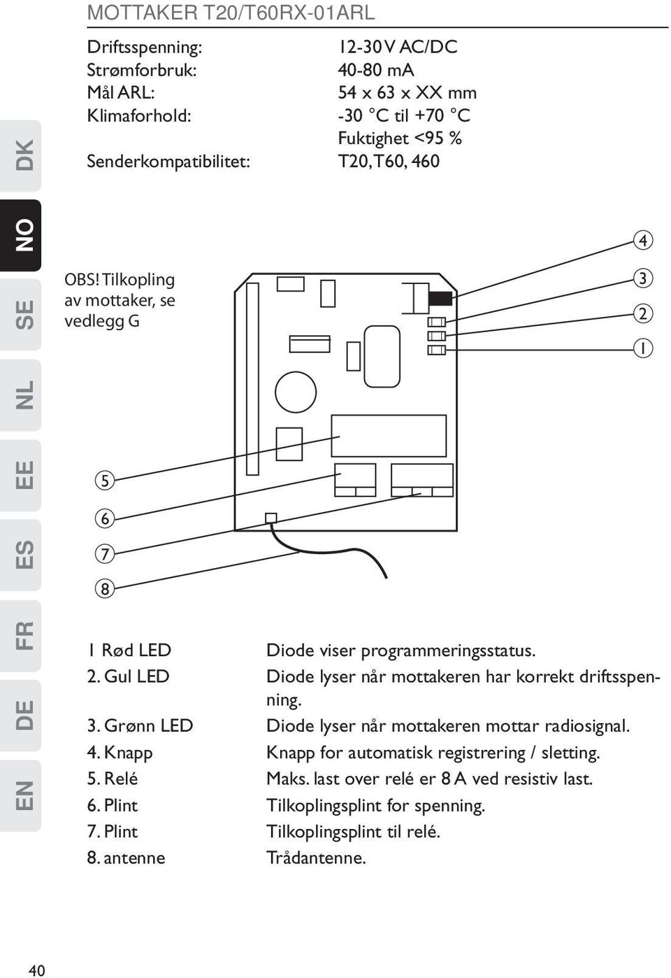 Gul LED Diode lyser når mottakeren har korrekt driftsspenning. 3. Grønn LED Diode lyser når mottakeren mottar radiosignal. 4.