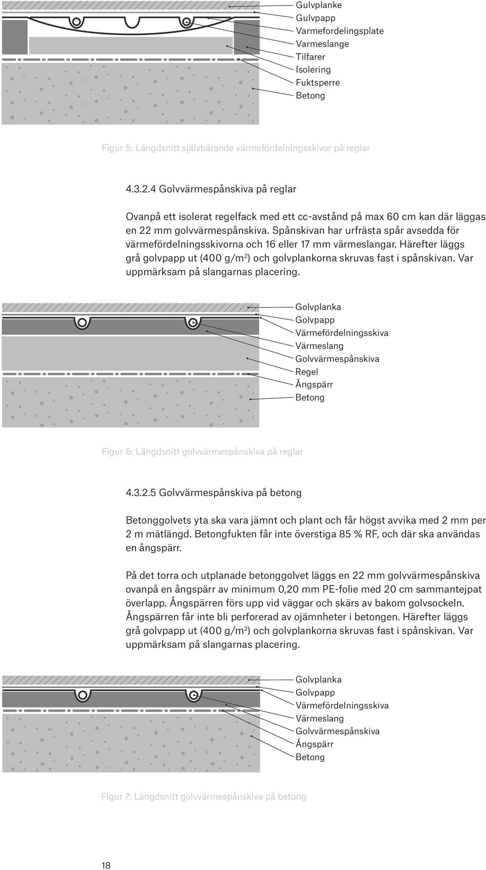 Spånskivan har urfrästa spår avsedda för värmefördelningsskivorna och 16 eller 17 mm värmeslangar. Härefter läggs grå golvpapp ut (400 g/m 2 ) och golvplankorna skruvas fast i spånskivan.