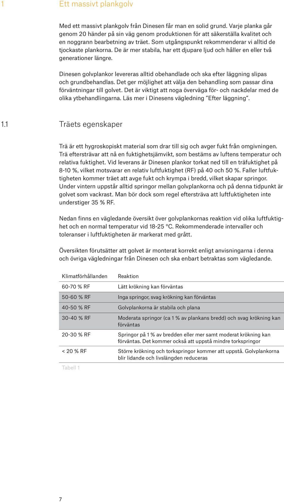 De är mer stabila, har ett djupare ljud och håller en eller två generationer längre. Dinesen golvplankor levereras alltid obehandlade och ska efter läggning slipas och grundbehandlas.