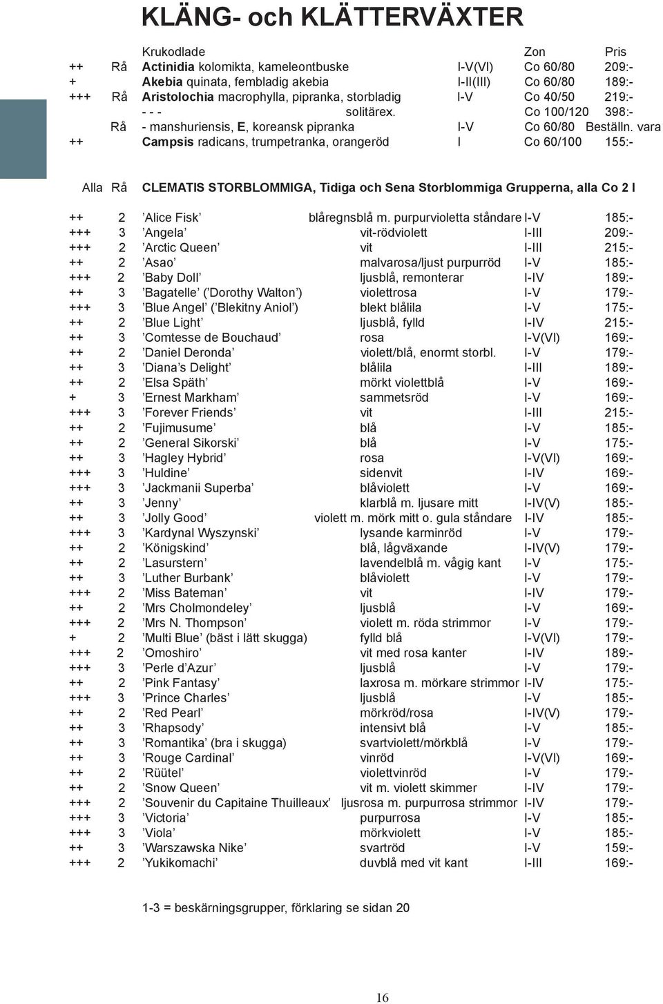 vara ++ Campsis radicans, trumpetranka, orangeröd I Co 60/100 155:- Alla Rå CLEMATIS STORBLOMMIGA, Tidiga och Sena Storblommiga Grupperna, alla Co 2 l ++ 2 Alice Fisk blåregnsblå m.