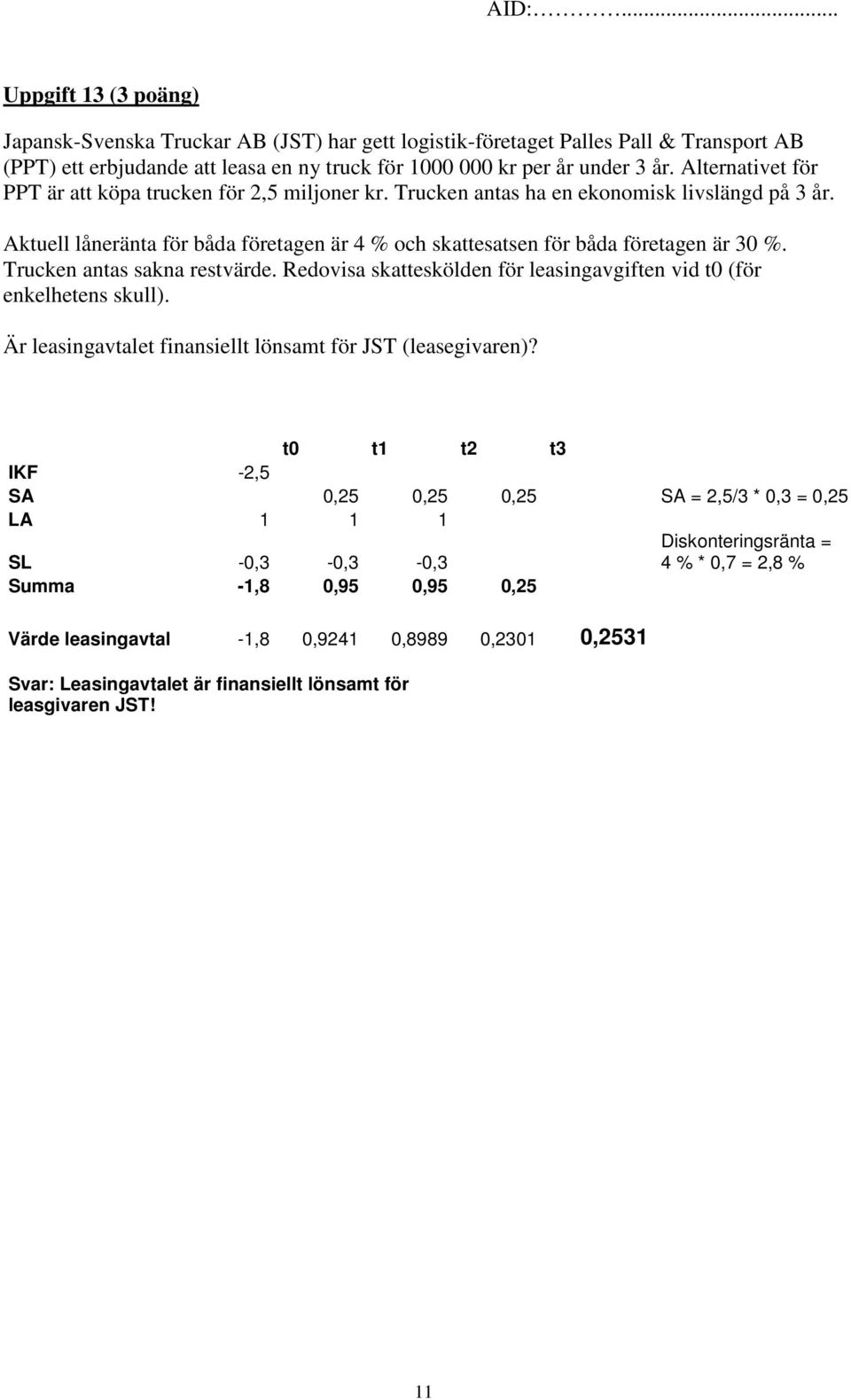 Trucken antas sakna restvärde. Redovisa skatteskölden för leasingavgiften vid t0 (för enkelhetens skull). Är leasingavtalet finansiellt lönsamt för JST (leasegivaren)?