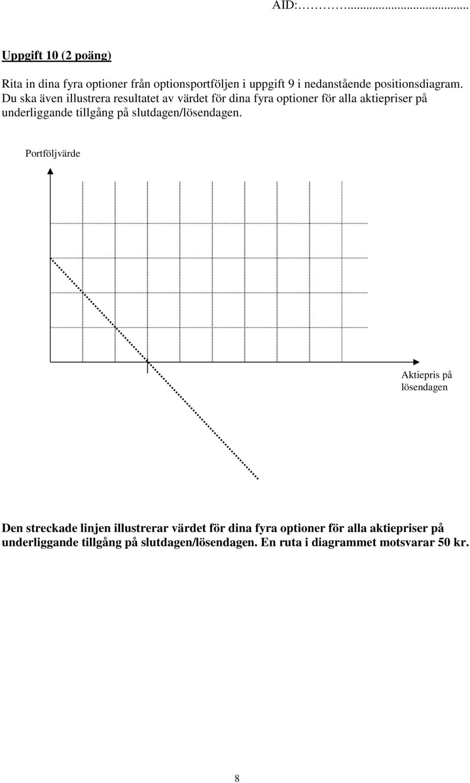 slutdagen/lösendagen.