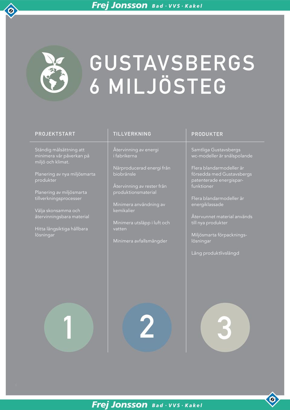 fabrikerna Närproducerad energi från biobränsle Återvinning av rester från produktionsmaterial Minimera användning av kemikalier Minimera utsläpp i luft och vatten Minimera avfallsmängder Samtliga