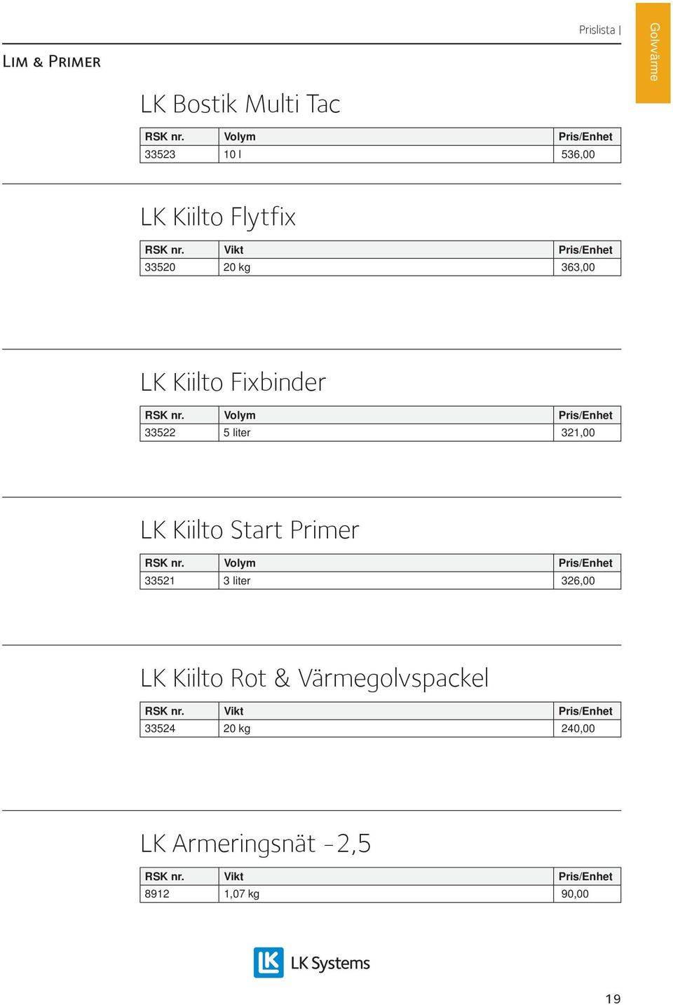 Vikt Pris/Enhet 33520 20 kg 363,00 LK Kiilto Fixbinder RSK nr.