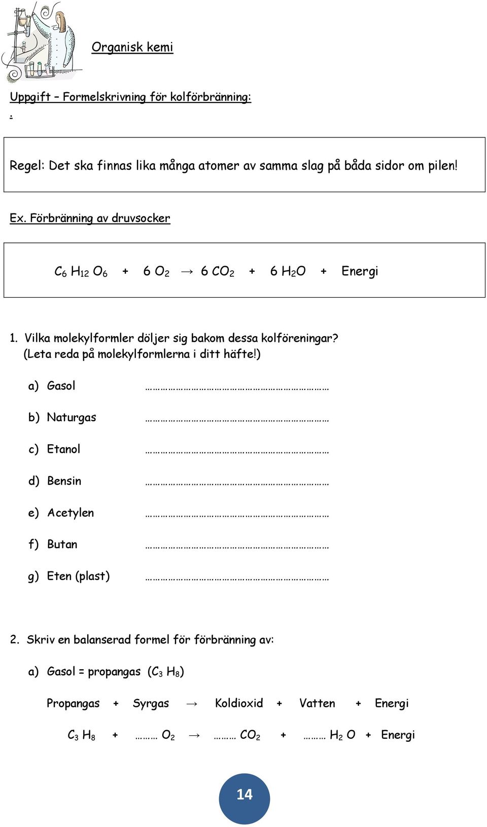 (Leta reda på molekylformlerna i ditt häfte!) a) Gasol b) Naturgas c) Etanol d) Bensin e) Acetylen f) Butan g) Eten (plast) 2.