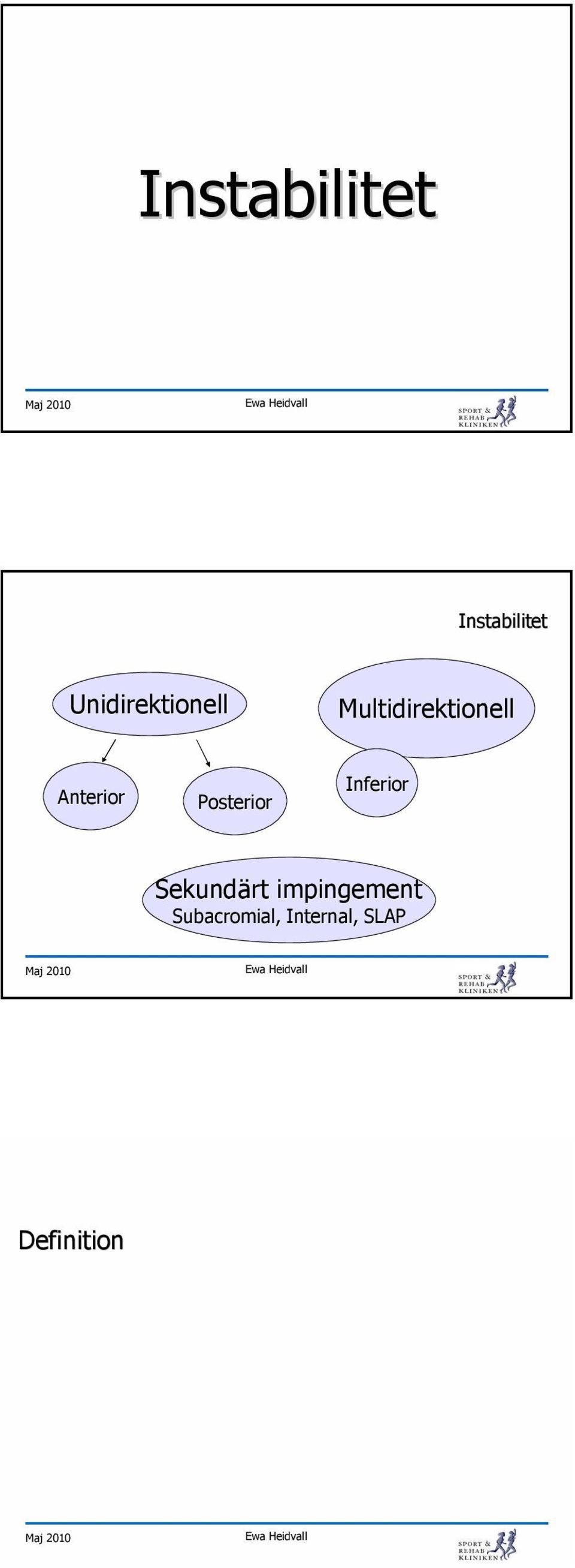 Instabilitet Definition Laxitet = ökad translation utan symtom