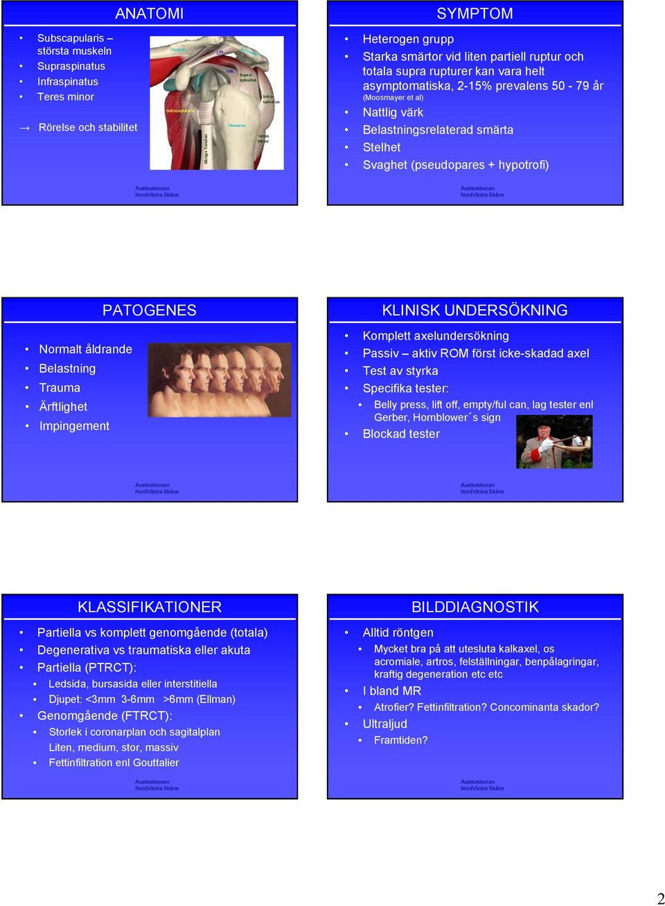 Impingement PATOGENES KLINISK UNDERSÖKNING Komplett axelundersökning Passiv aktiv ROM först icke-skadad axel Test av styrka Specifika tester: Belly press, lift off, empty/ful can, lag tester enl