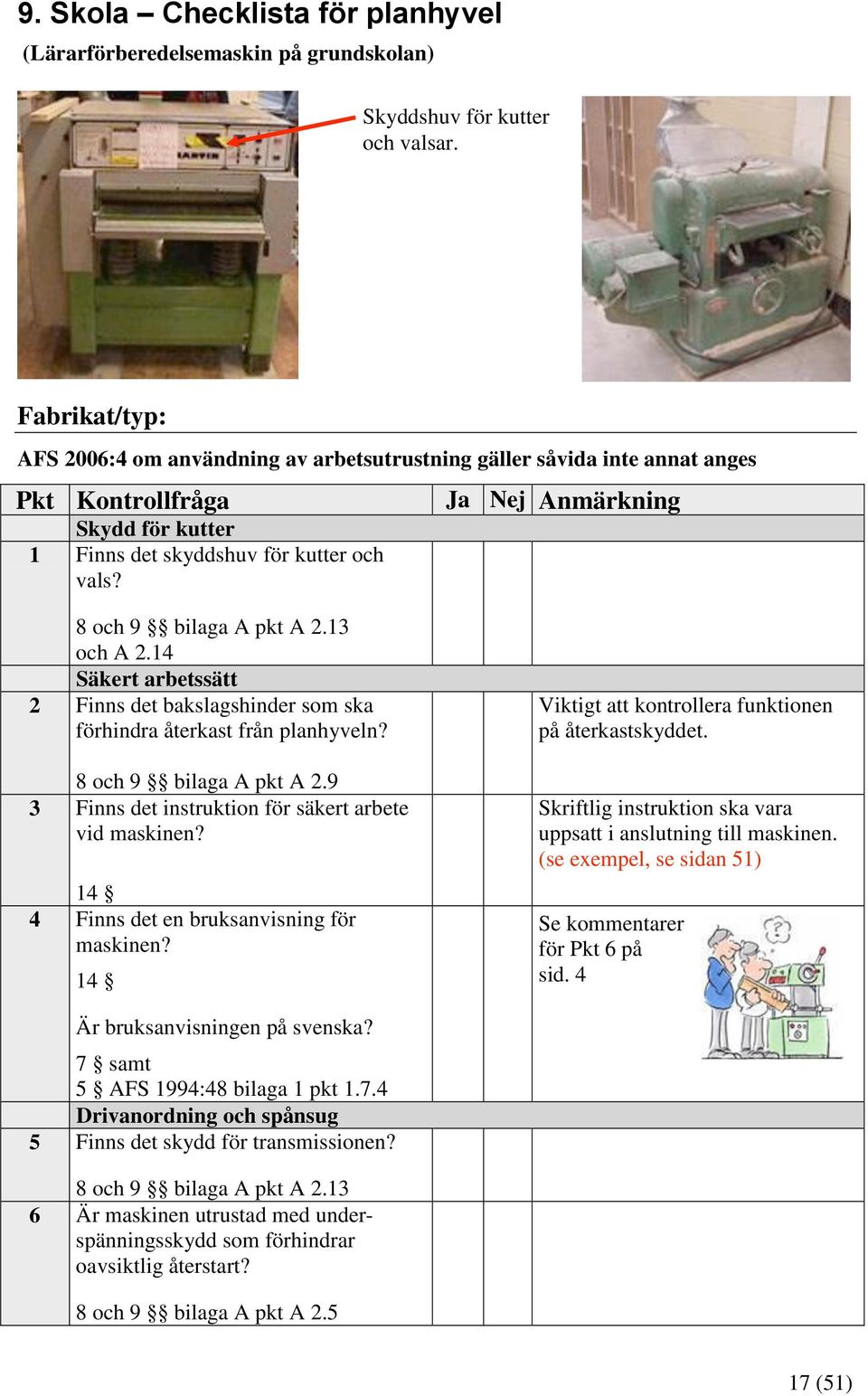 14 Säkert arbetssätt 2 Finns det bakslagshinder som ska förhindra återkast från planhyveln? 8 och 9 bilaga A pkt A 2.9 3 Finns det instruktion för säkert arbete vid maskinen?