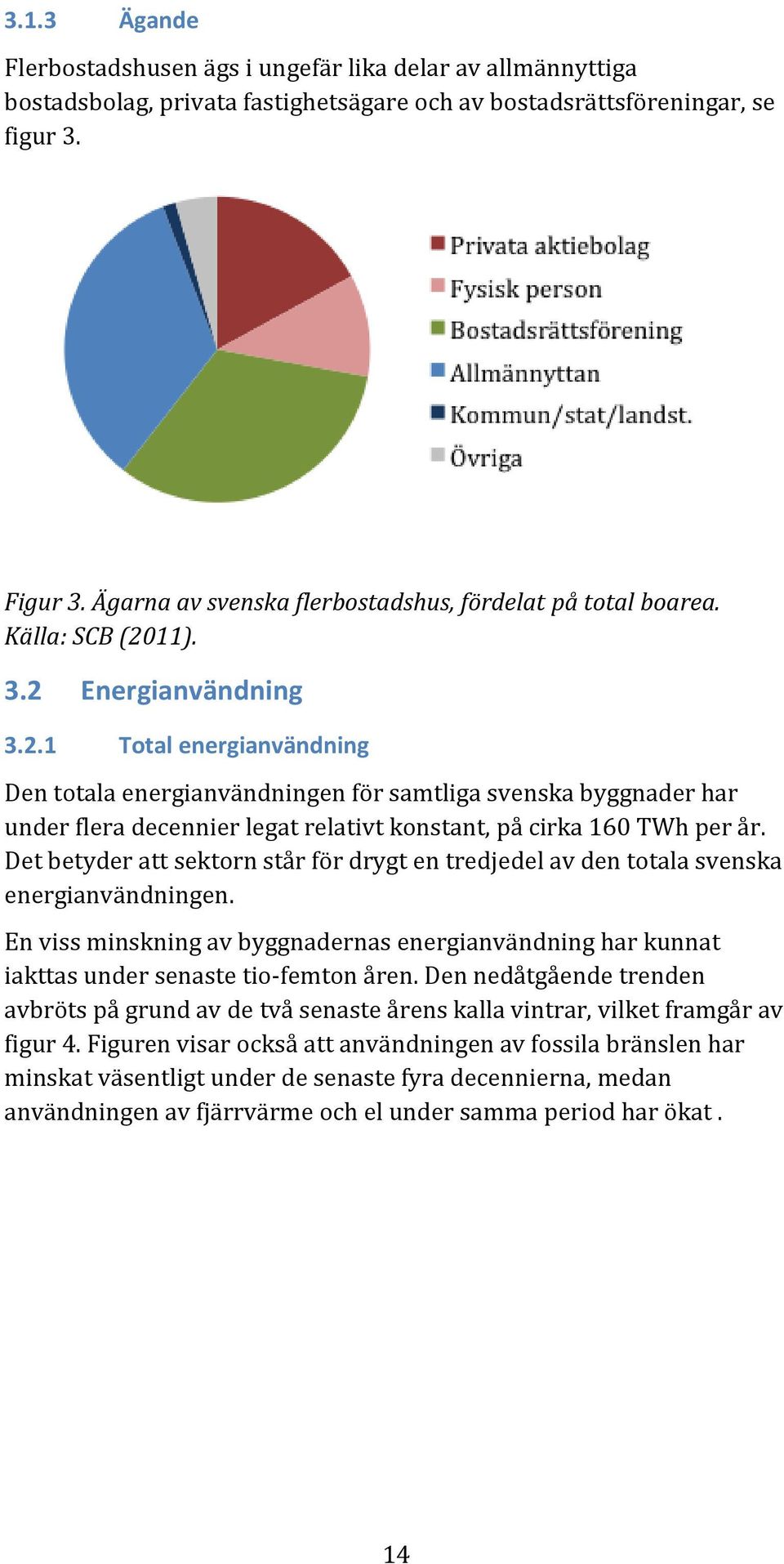 11). 3.2 Energianvändning 3.2.1 Total energianvändning Den totala energianvändningen för samtliga svenska byggnader har under flera decennier legat relativt konstant, på cirka 160 TWh per år.