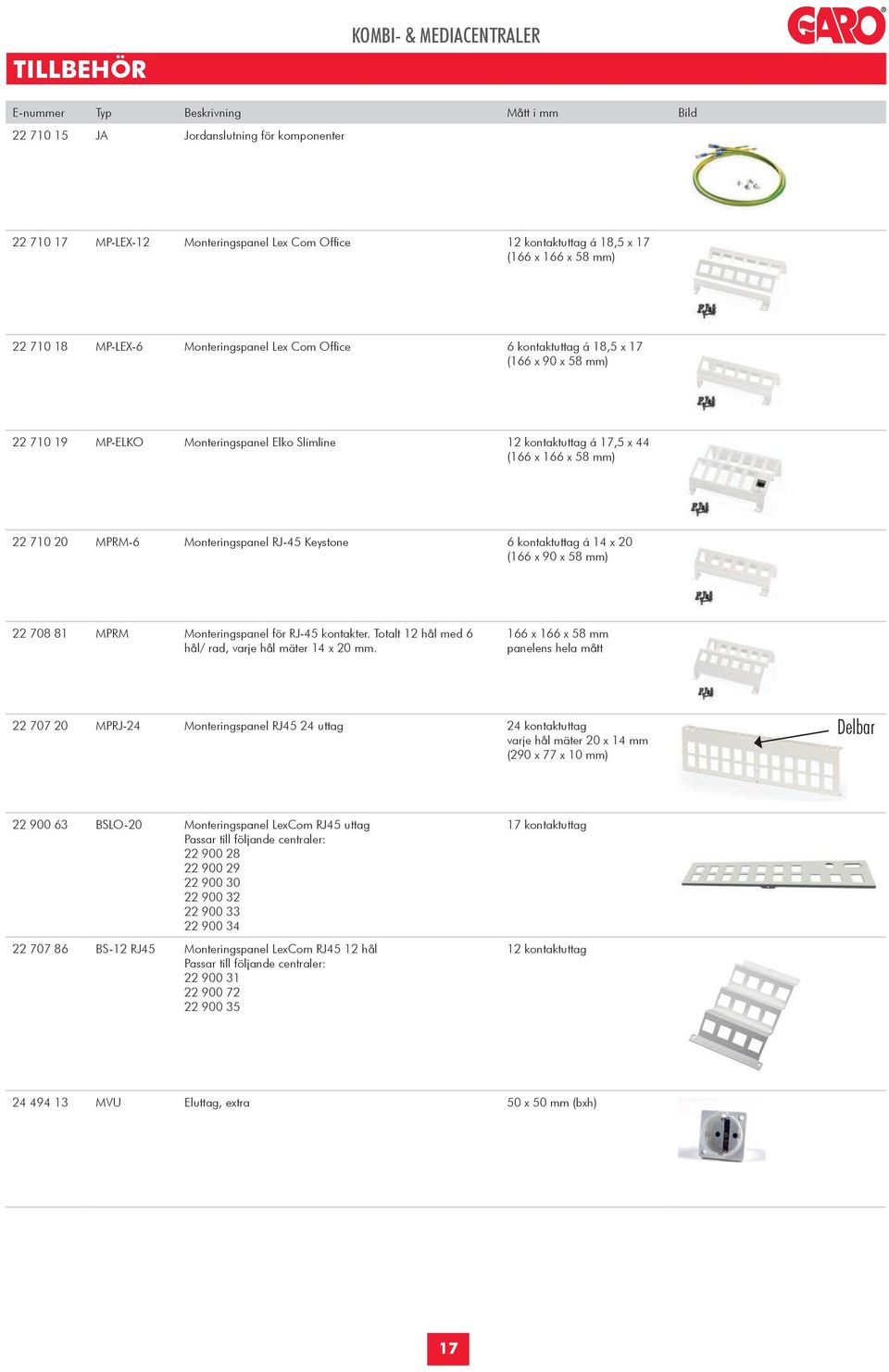 MPRM-6 Monteringspanel RJ-45 Keystone 6 kontaktuttag á 14 x 20 (166 x 90 x 58 mm) 22 708 81 MPRM Monteringspanel för RJ-45 kontakter. Totalt 12 hål med 6 hål/ rad, varje hål mäter 14 x 20 mm.