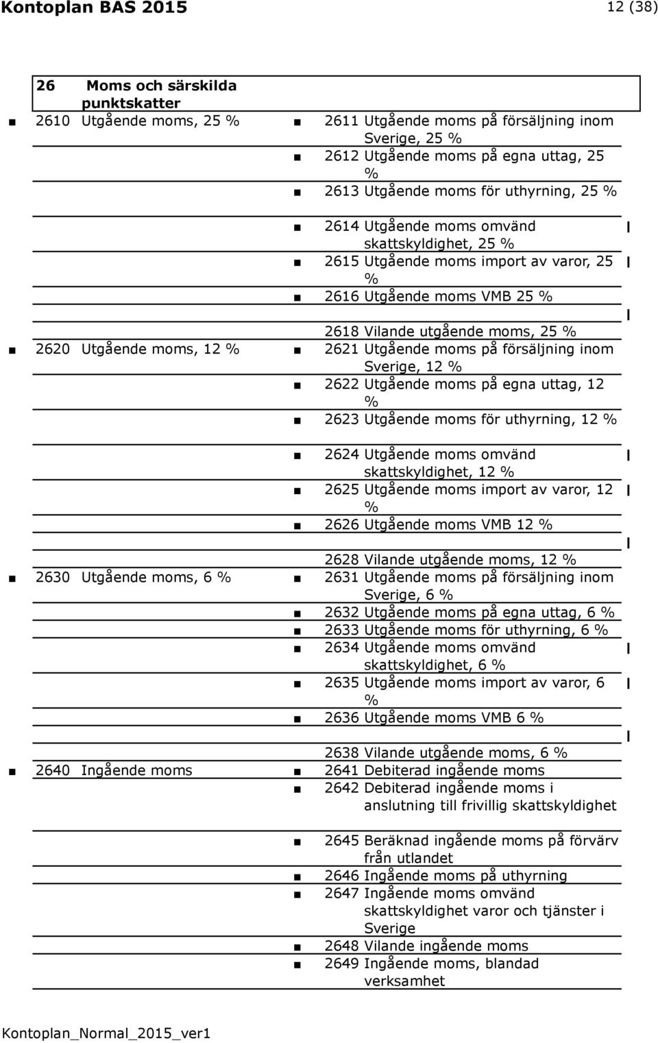 Utgående moms på försäljning inom Sverige, 12 % 2622 Utgående moms på egna uttag, 12 % 2623 Utgående moms för uthyrning, 12 % 2624 Utgående moms omvänd skattskyldighet, 12 % 2625 Utgående moms import