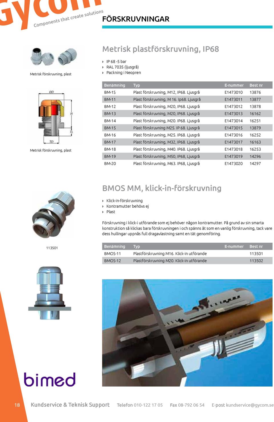 Ljusgrå E1473013 16162 BM-14 Plast förskruvning, M20. IP68. Ljusgrå E1473014 16251 BM-15 Plast förskruvning M25. IP 68. Ljusgrå E1473015 13879 BM-16 Plast förskruvning, M25. IP68. Ljusgrå E1473016 16252 BM-17 Plast förskruvning, M32, IP68.