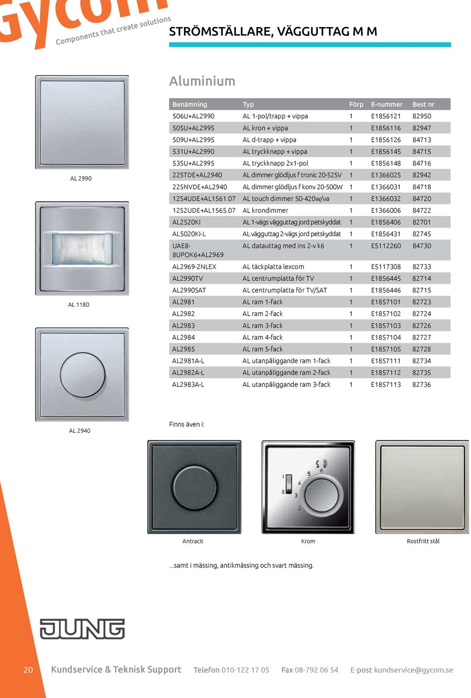 glödljus f konv 20-500W 1 E1366031 84718 1254UDE+AL1561.07 AL touch dimmer 50-420w/va 1 E1366032 84720 1252UDE+AL1565.