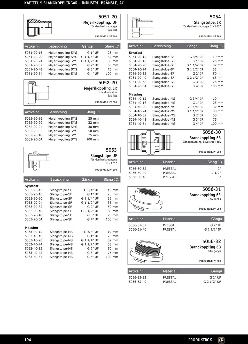 G 4 UF 100 mm Beteckning Slang ID 5052-20-16 Mejerikoppling SMS 25 mm 5052-20-20 Mejerikoppling SMS 32 mm 5052-20-24 Mejerikoppling SMS 38 mm 5052-20-32 Mejerikoppling SMS 50 mm 5052-20-48