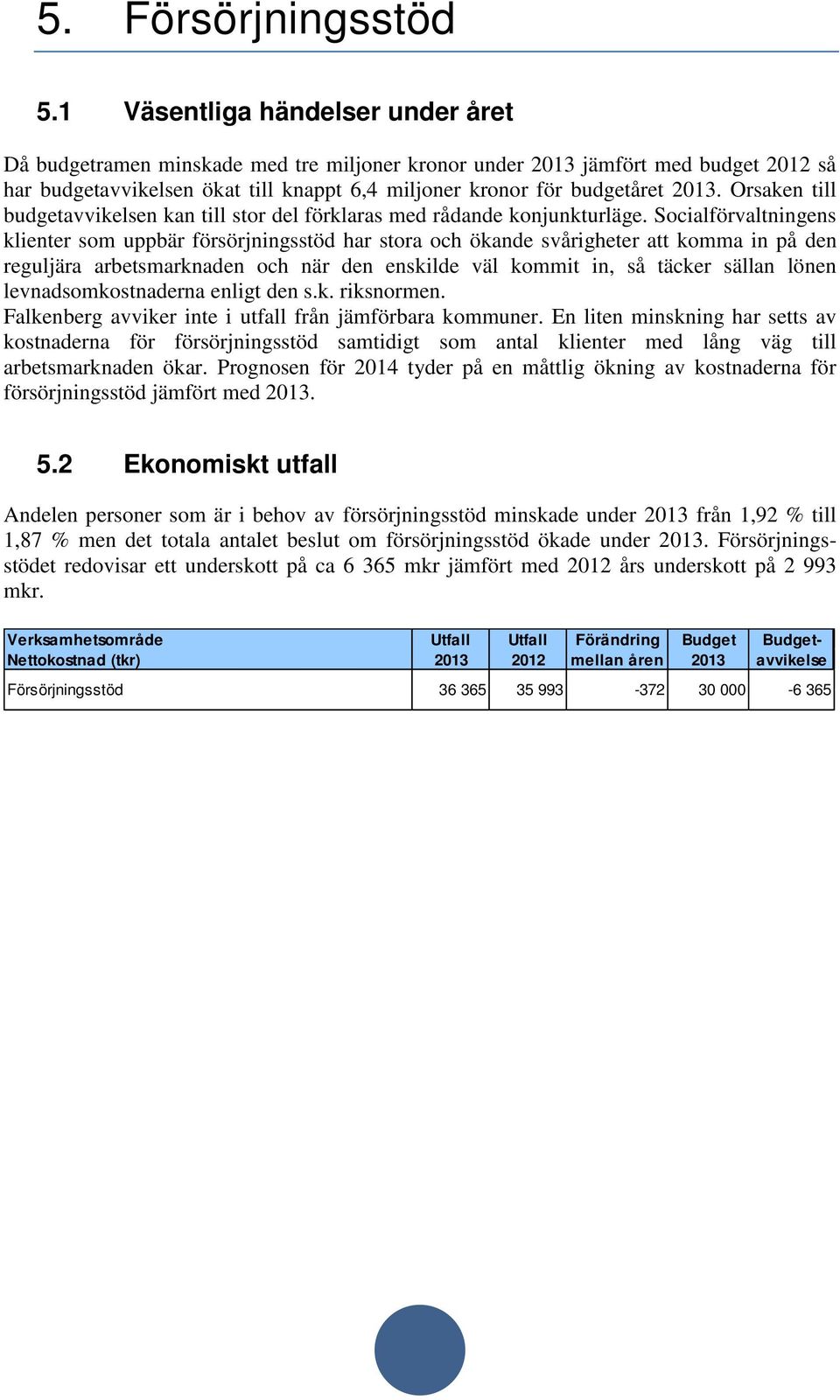 Orsaken till budgetavvikelsen kan till stor del förklaras med rådande konjunkturläge.