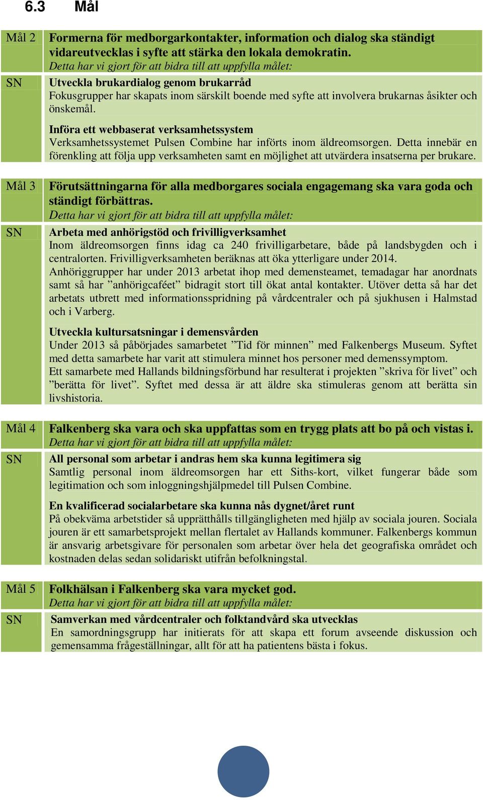 Införa ett webbaserat verksamhetssystem Verksamhetssystemet Pulsen Combine har införts inom äldreomsorgen.